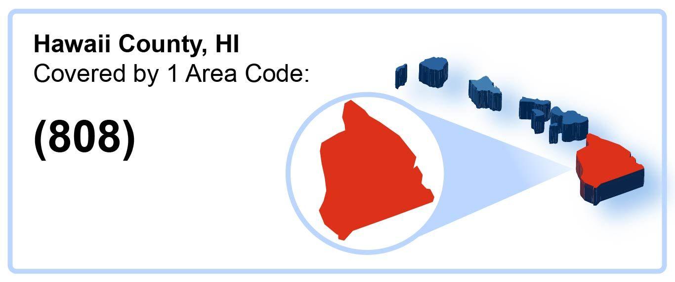 808_Area_Code_in_Hawaii_County_Hawaii