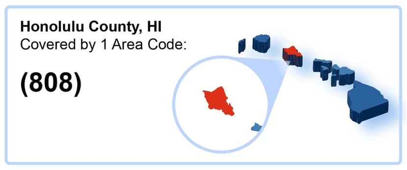 808_Area_Code_in_Honolulu_County_Hawaii